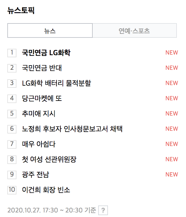  국민연금 LG화학 분할 반대