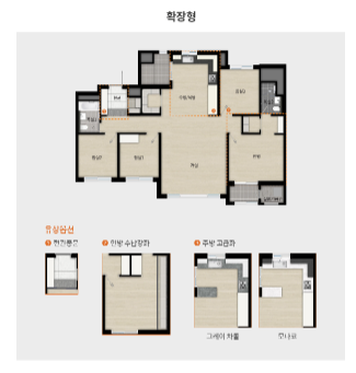 래미안 라그란데 분양가&amp;#44; 청약일정