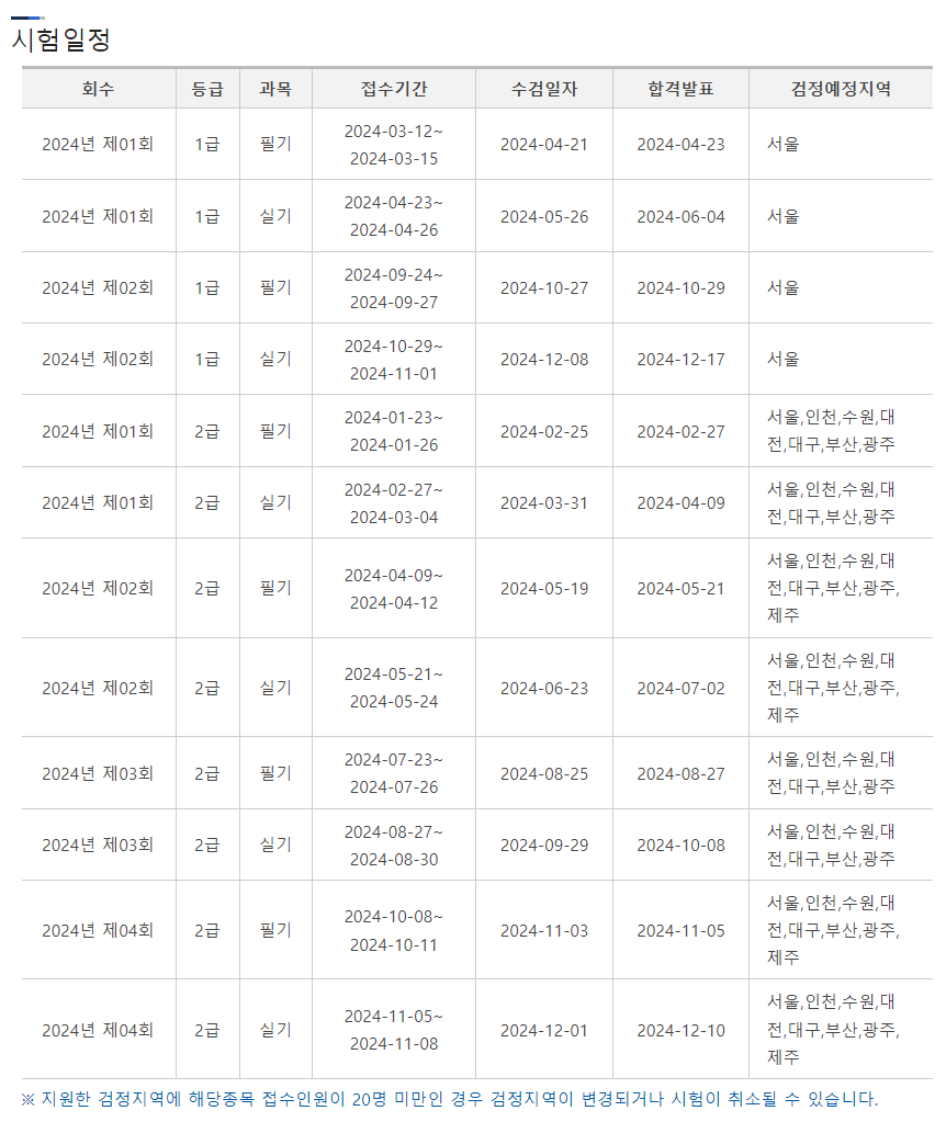 네트워크관리사2급 시험일정