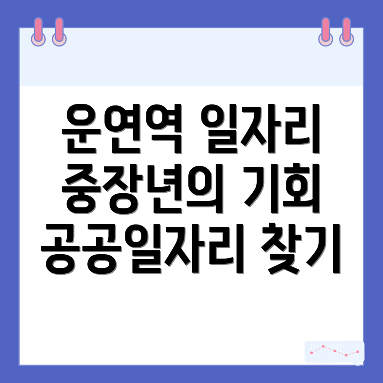 운연역 일자리