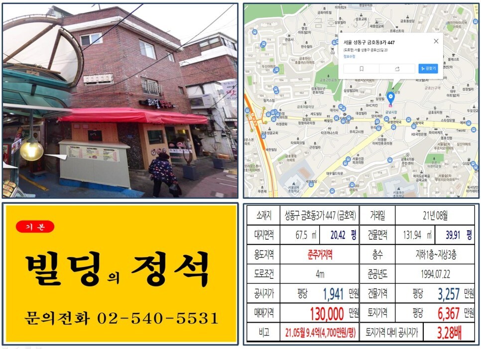  [성동구 금남시장 준주거지역 10억 꼬마빌딩 실거래가 조회] 금호동3가 447 (금호역) 13억 원, 평당 6,367만 원 매매되었습니다.