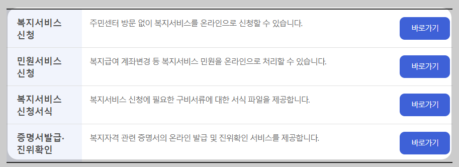 복지로 바로가기