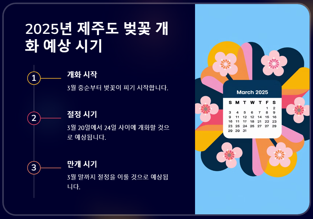 제주도 벚꽃 개화시기 2025