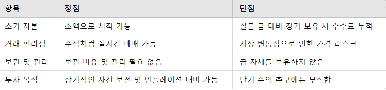 장단점 비교표