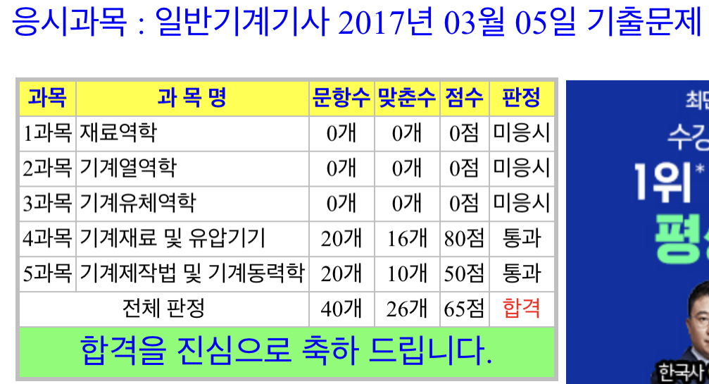  일반기계기사 4,5과목 2017년 1회,2회 & 일반기계기사 필답 2010년 2회, 4회 (4번까지) 해설및 공부 흔적