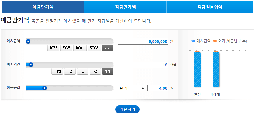 우리은행 예금이자계산기 적용