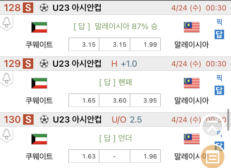 [진짜총판] 4월24일 쿠웨이트 VS 말레이시아국 축구분석