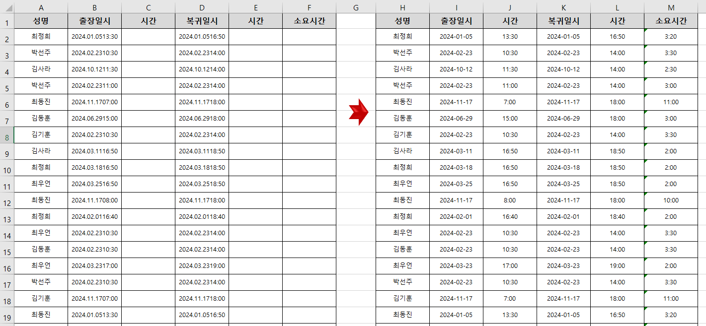 날짜 및 시간데이터 나누기 전 후