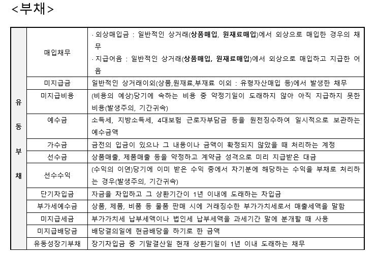 전산회계 계정과목 부채편
