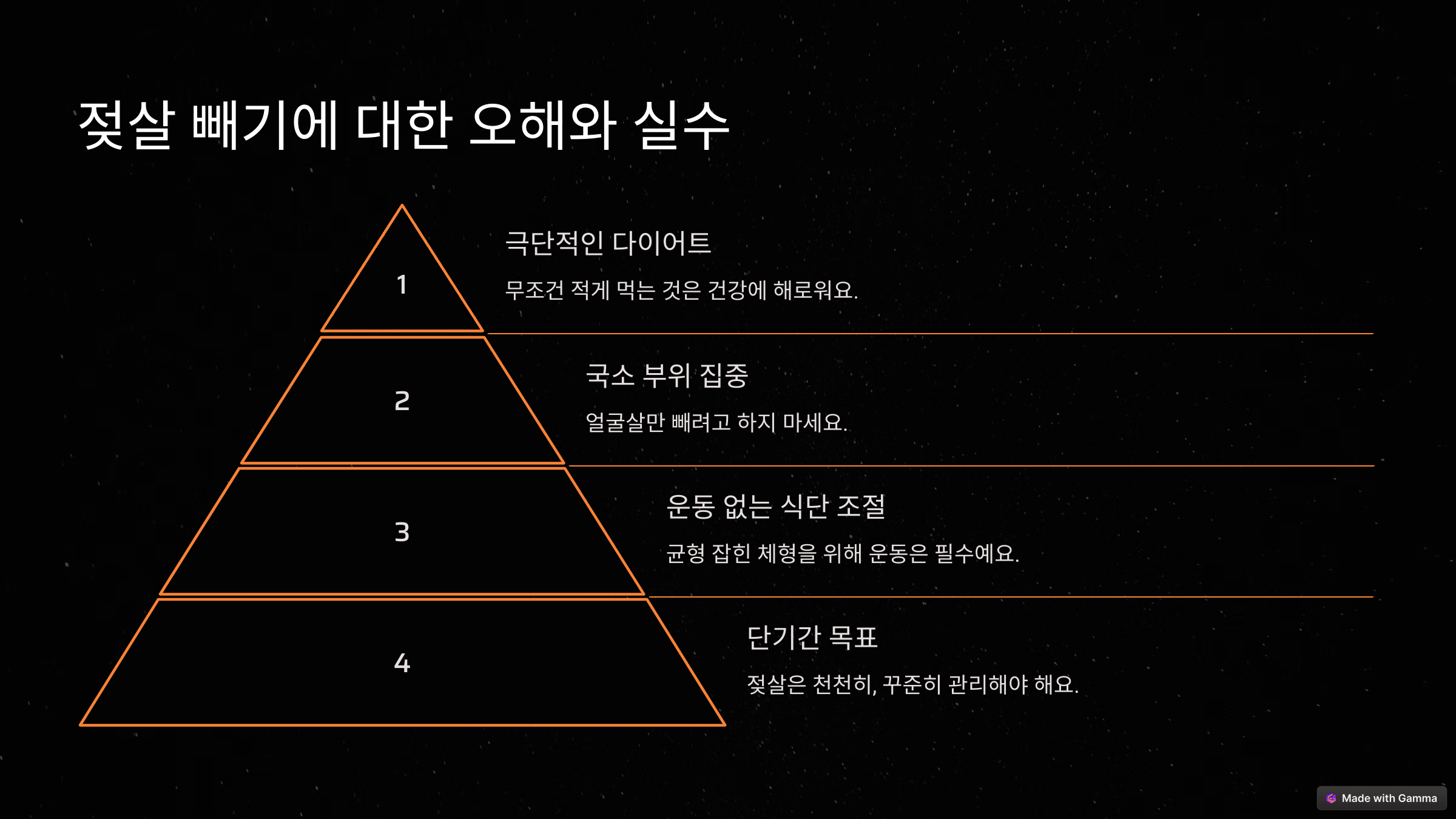 젖살 빠지는시기 나이별 변화와 자연스럽게 빼는 법