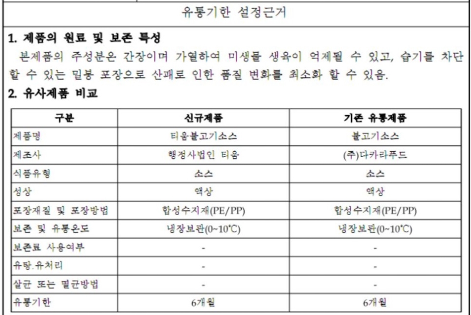 작성법 안내 유통기한설정사유서 4