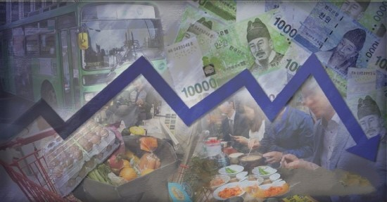  금리 인하와 경기 부양, 경제 주체별 대응