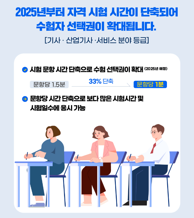 2024년 국가기술자격 변경되는 점 7