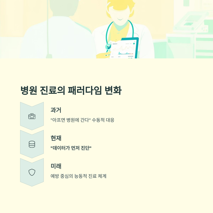 IT &amp; 테크