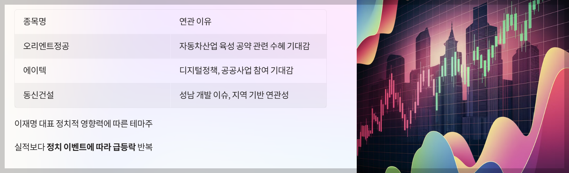 퓨리오사AI 주목받는 이유? 이재명 관련주처럼 움직일 가능성은?
