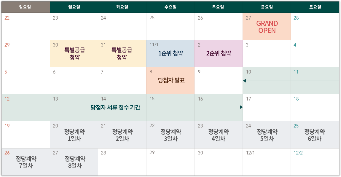 탕정 푸르지오 리버파크 당첨자 발표 및 정당계약 분양일정