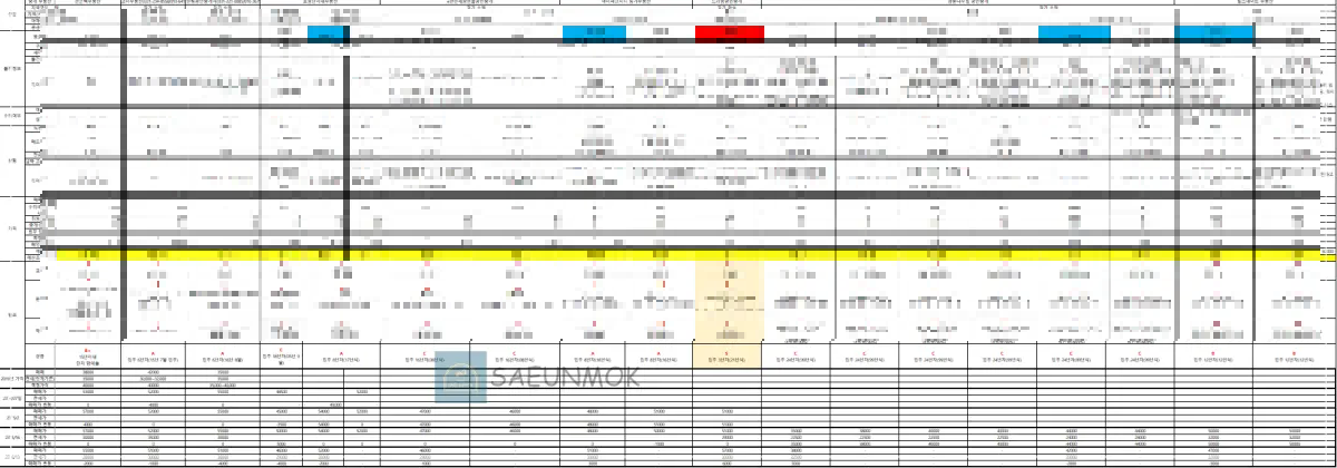 내집마련-리스트-엑셀-자료