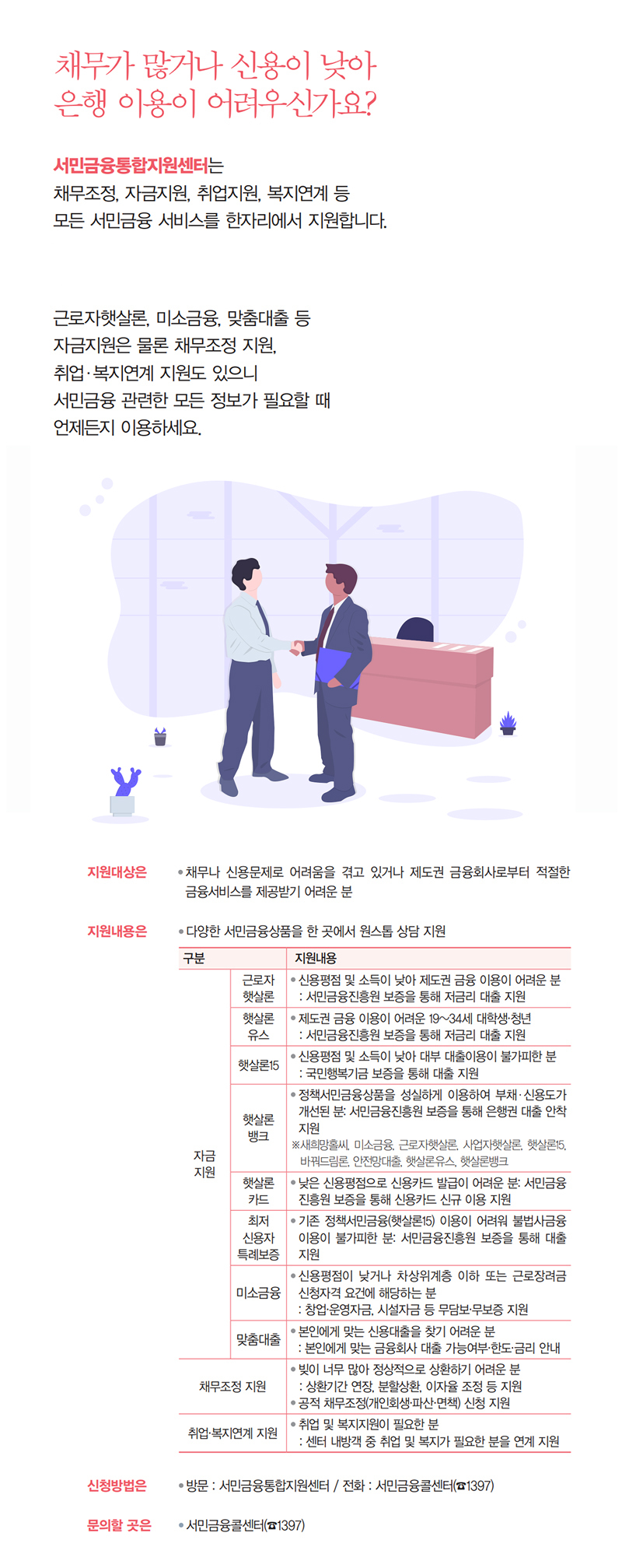  채무가 많거나 신용이 낮아 은행 이용이 어려우신가요? - 정부지원서민대출
