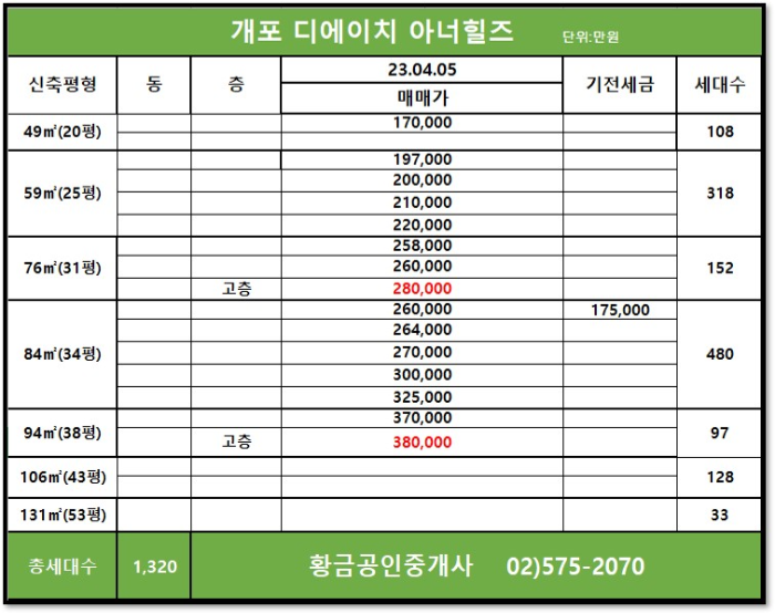 디에이치아너힐즈시세