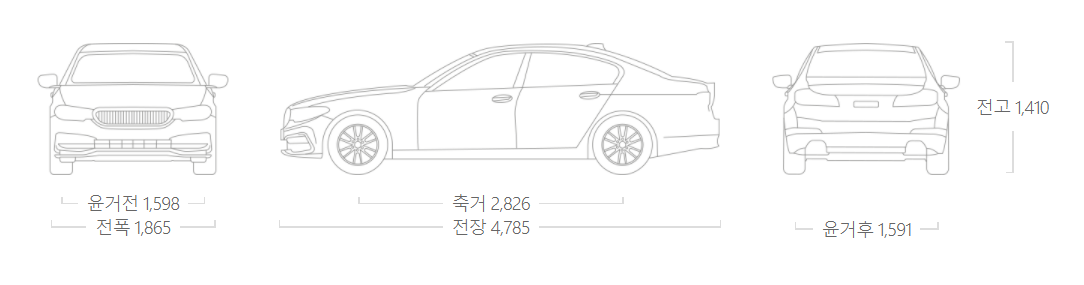 아우디-RS5-TFSI-사이즈표