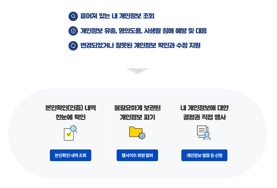 클린서비스 이미지