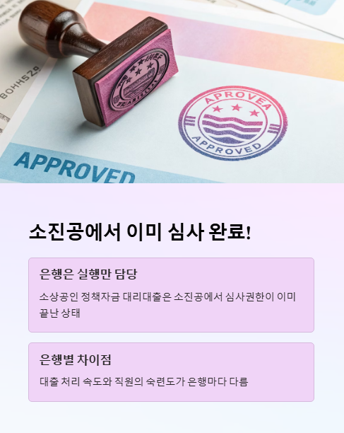 소진공에서 이미 심사 완료