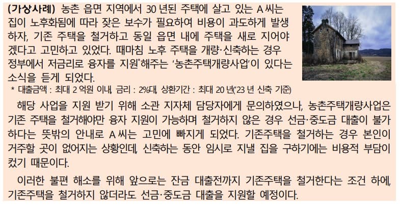 농촌주택개량사업 융자지원 허용