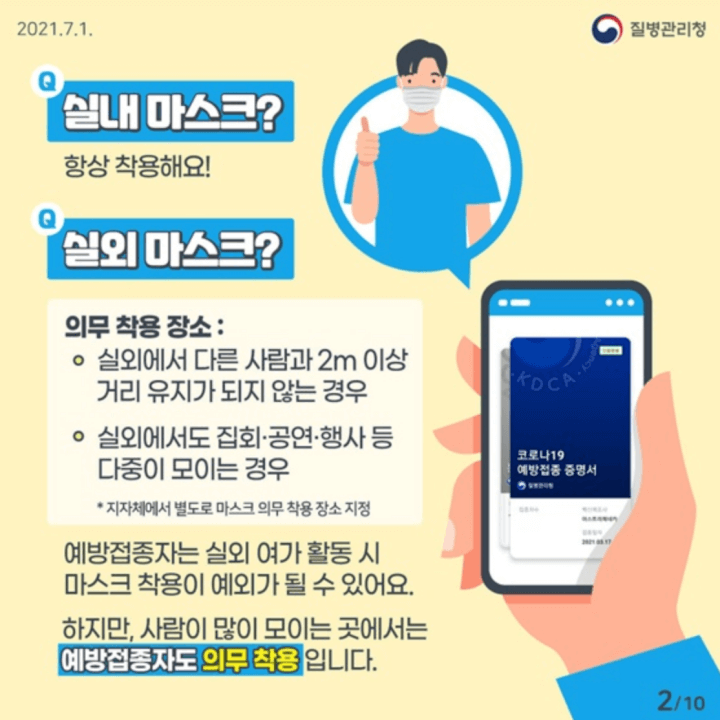  최신 마스크 착용 안내문, 백신접종자 마스크 (변경된 마스크 착용 지침) #23