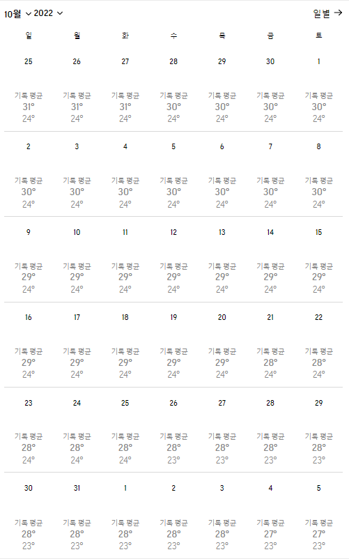 베트남 다낭 2월 날씨 베트남 다낭 1월, 2월, 3월, 4월, 5월, 9