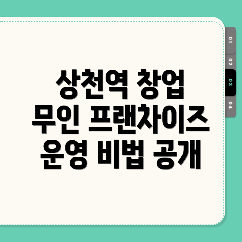 상천역 무인 프랜차이즈