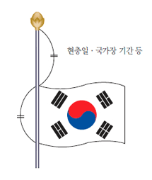 국기를 게양하는 방법 이미지