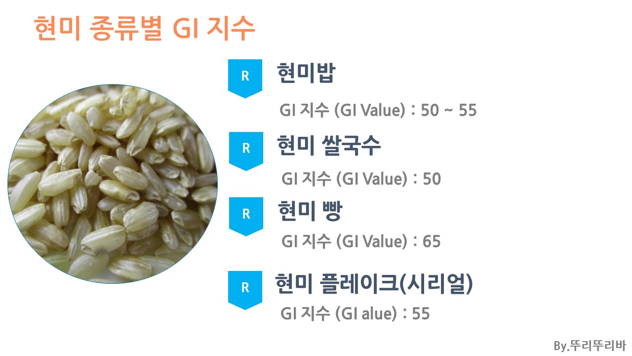 국수랑밥이당 이미지