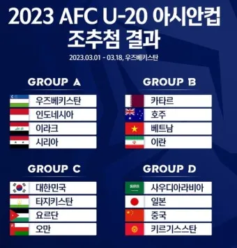 축구 결과 한국 오만 태국 팔레스타인 요르단_3