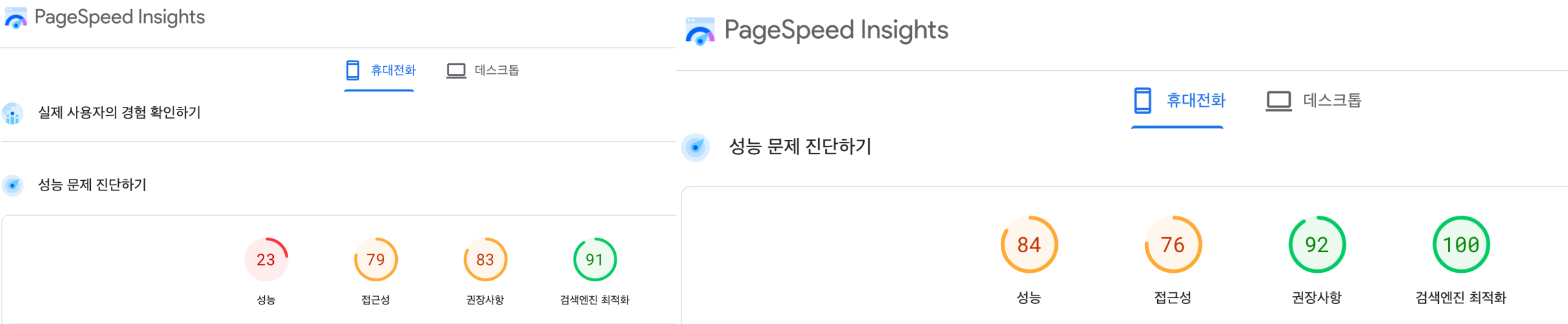 pagespeed