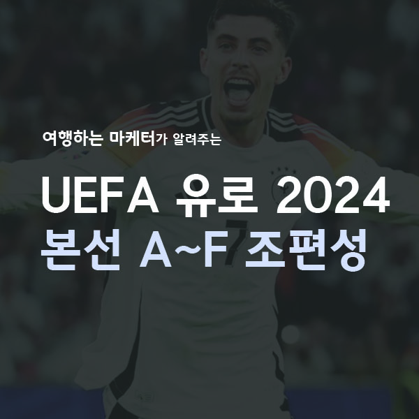 UEFA 유로 2024 본선 A_F 조편성
