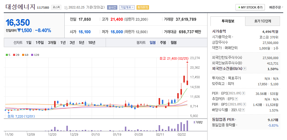 한국하나로가스 이미지