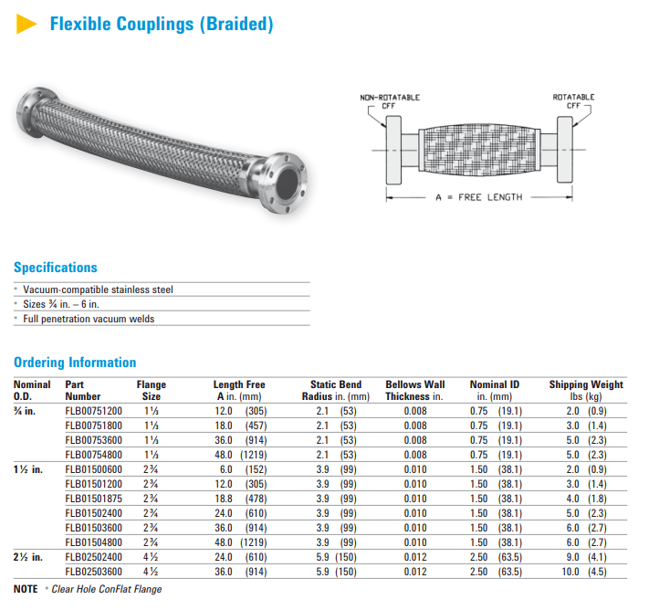 Agilent Vacuum Components 참고