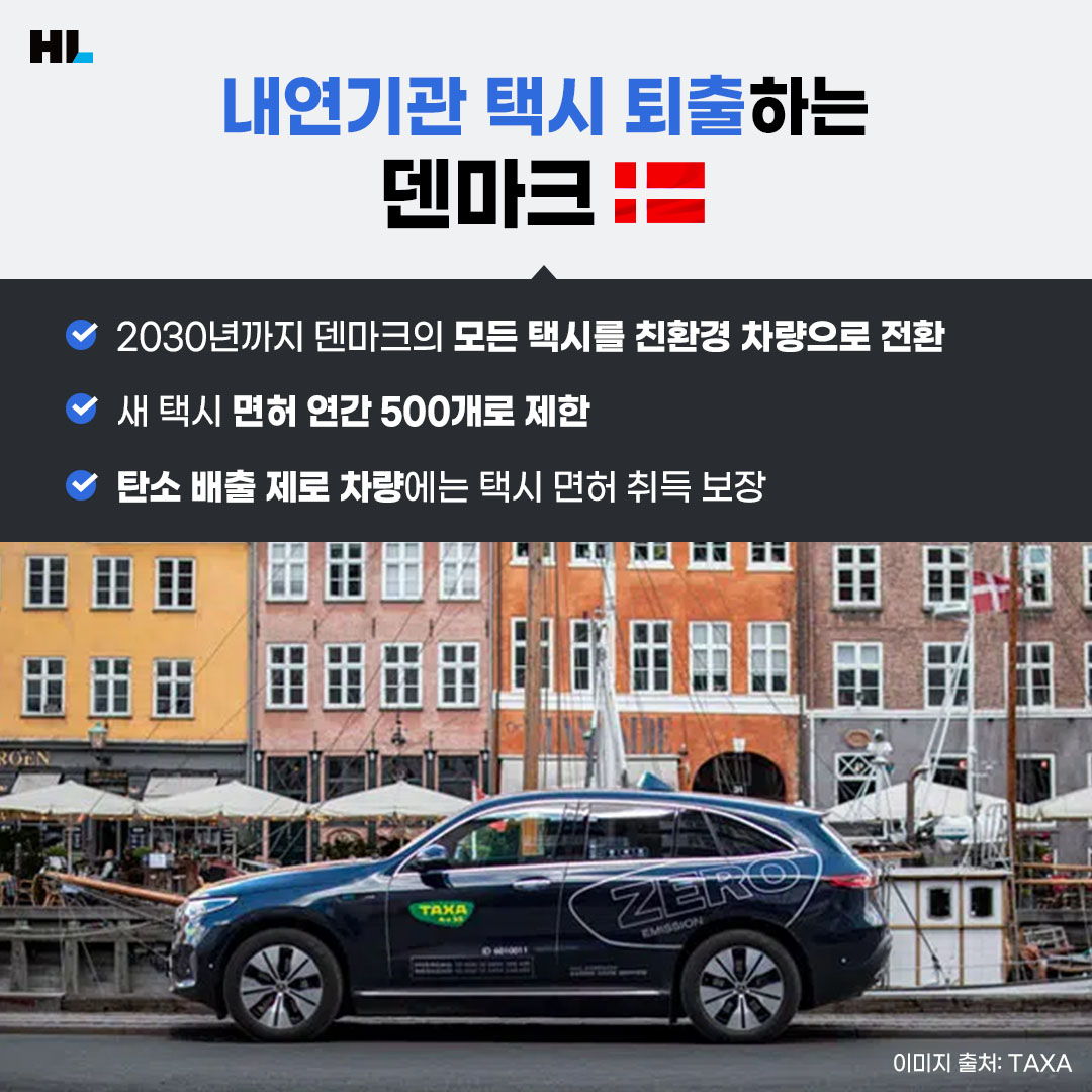 내연기관 택시 퇴출하는 덴마크
- 2030년까지 덴마크의 모든 택시를 친환경 차량으로 전환
- 새 택시 면허 연간 500개로 제한
- 탄소 배출 제로 차량에는 택시 면허 취득 보장