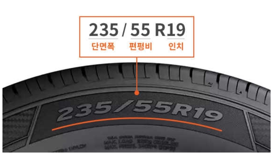 한국타이어 가격표 &amp; 타이어 사이즈 보는법｜차종별 타이어 규격 추천 총정리