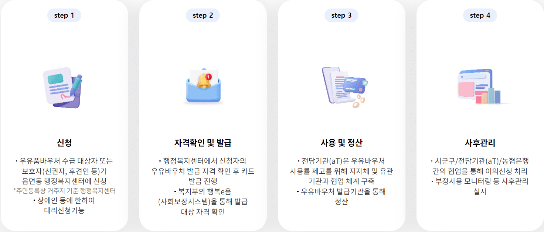 우유바우처신청