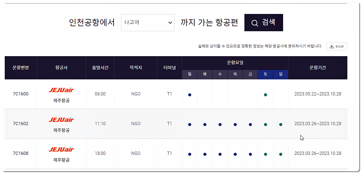 인천공항 → 나고야 비행기 시간표 1