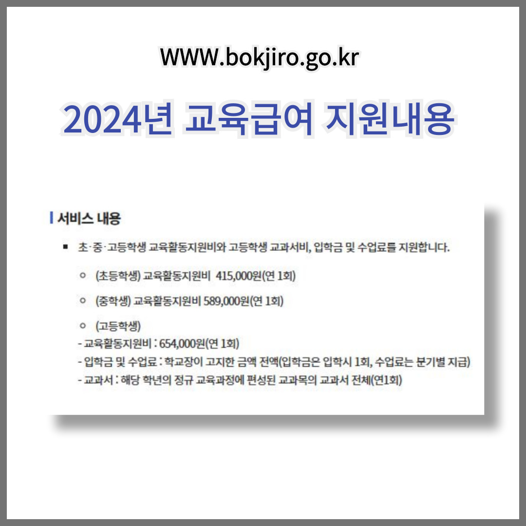 교육급여 지원내용