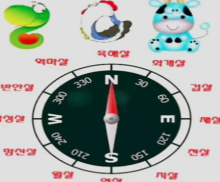 침대머리 방향
