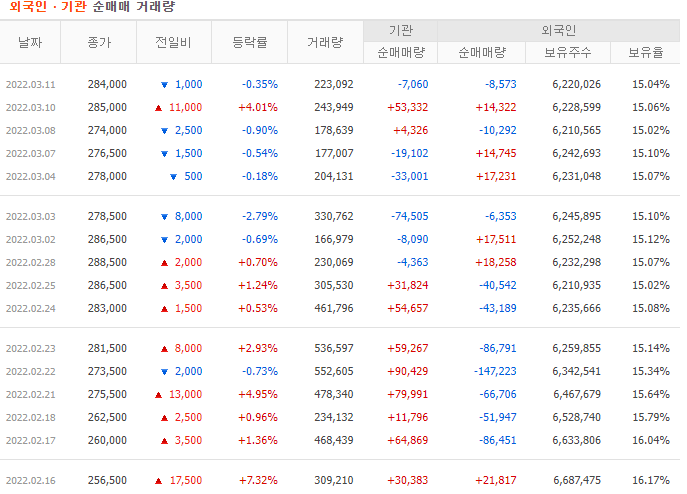 하이브 사진