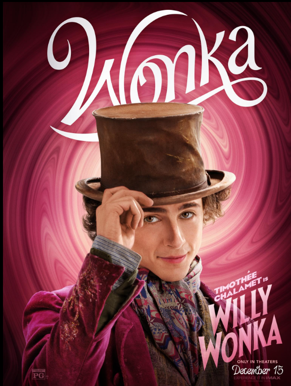 wonka