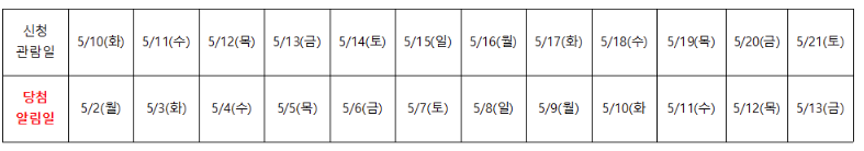 청와대 관람 당첨 일정