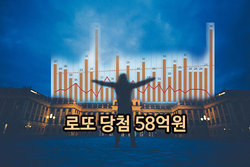 로또 1등 당첨 복권 990회 행운 기대