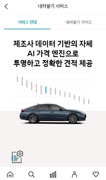 현대자동차 인증중고차