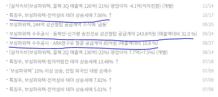 전력설비 관련주, AI시대에 꼭 필요한 테마주 TOP7 보성파워텍 광명전기 - 보성파워텍 - 전력설비 관련주 테마주 전력설비 관련주, AI시대에 꼭 필요한 테마주 TOP7 보성파워텍 광명전기 - 보성파워텍 - 전력설비 관련주 테마주