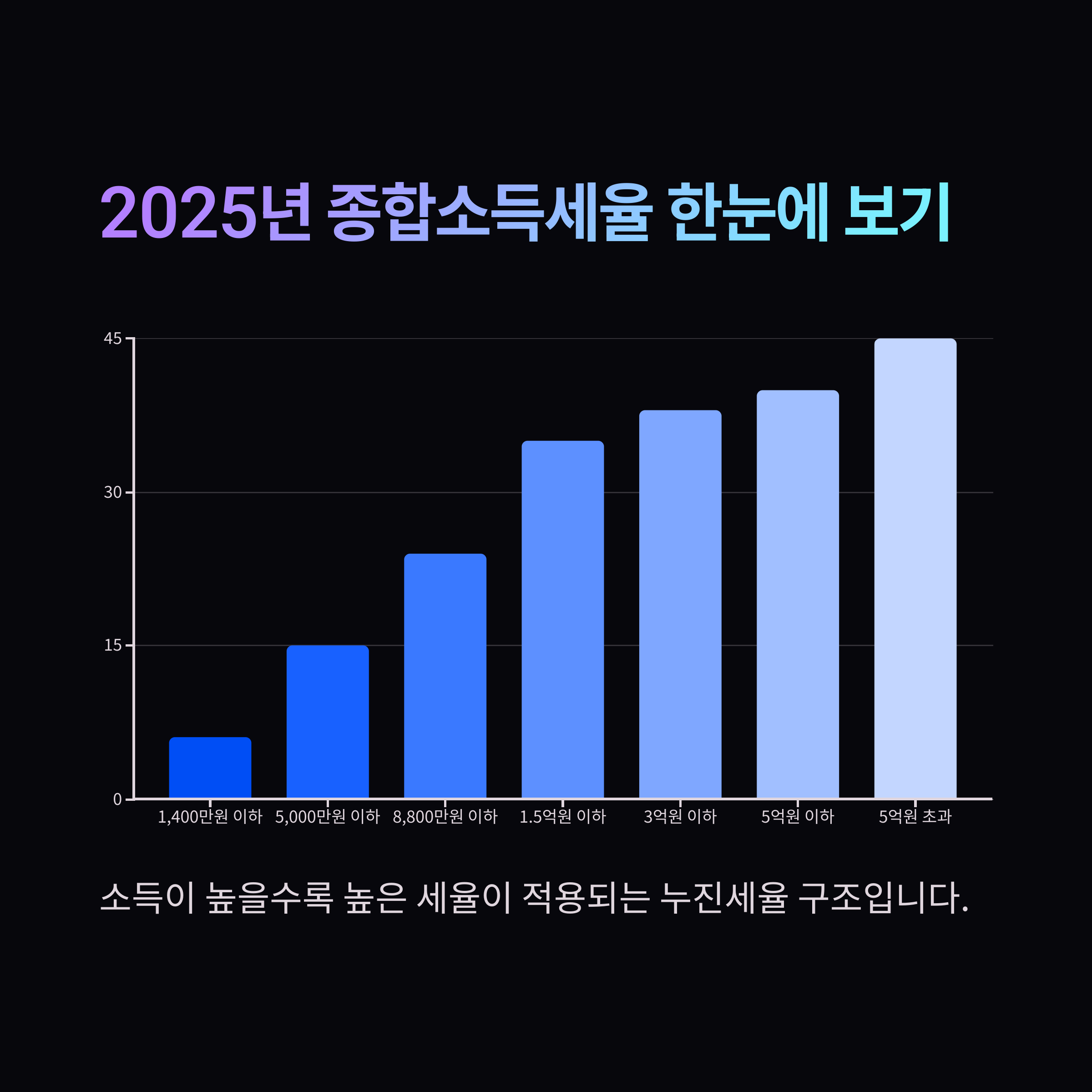 5_2025.png